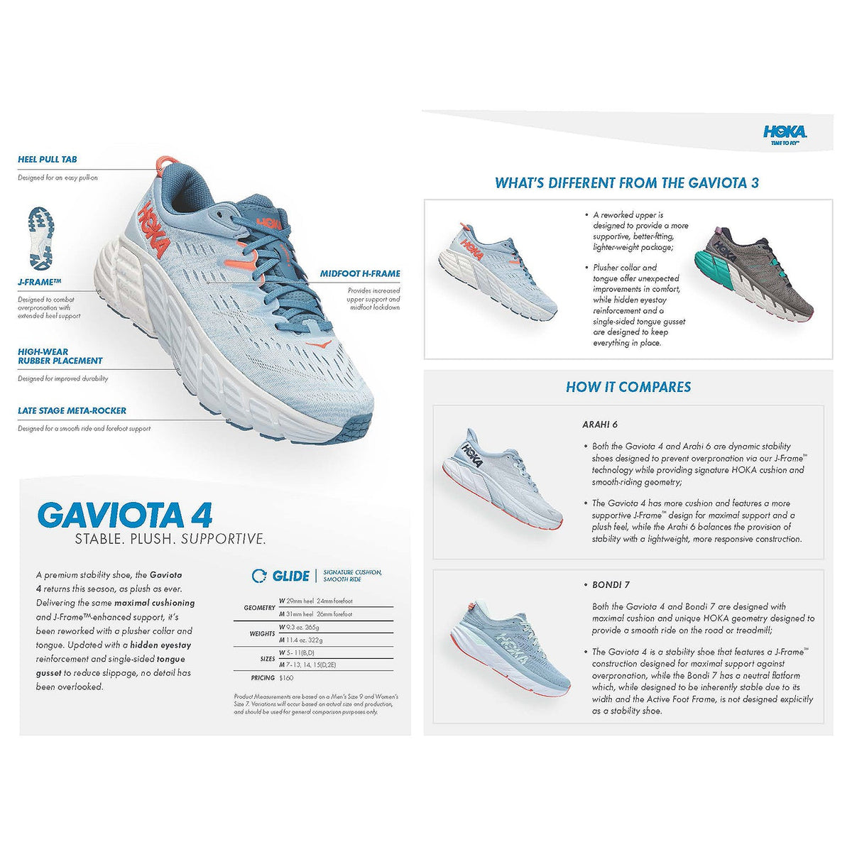 HOKA Gaviota 4 Men's Road Running Shoes Black Mesh