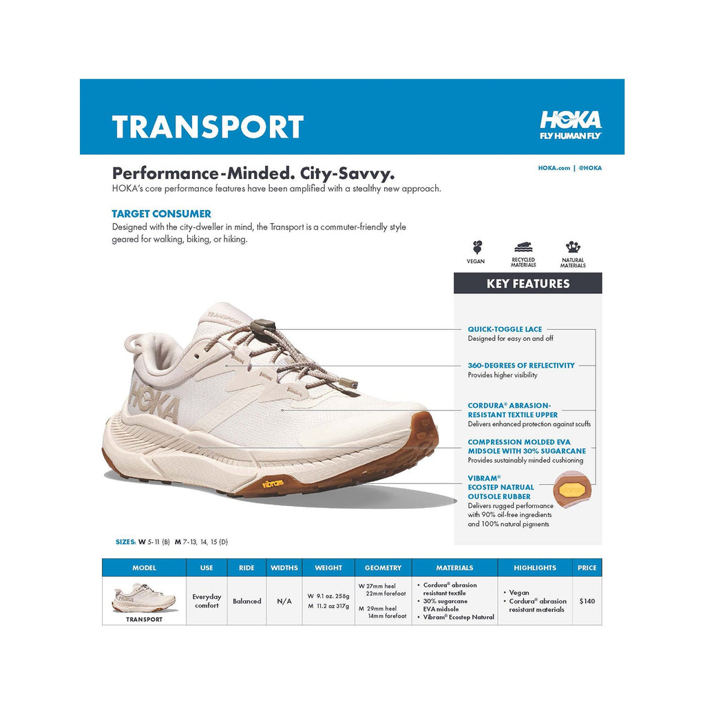 HOKA Transport Women's Shoes Black/Black Mesh