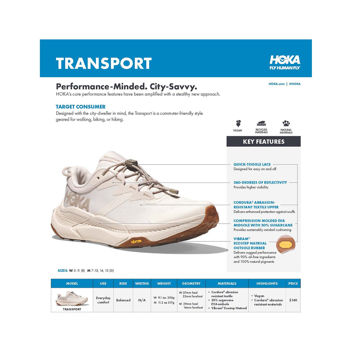 HOKA Transport Women's Shoes Black/Black Mesh