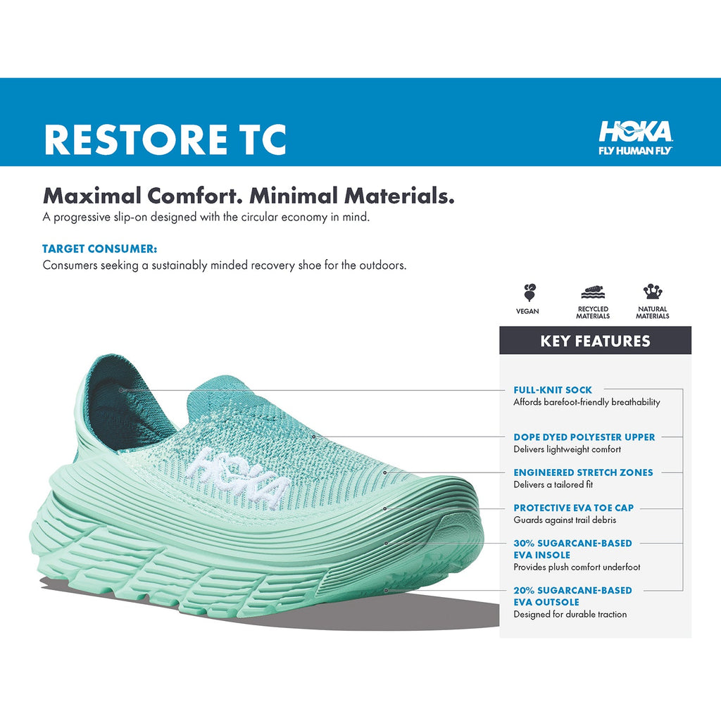 HOKA Restore TC Unisex Slip On Shoes Ocean Mist/Sunlit Ocean Mesh