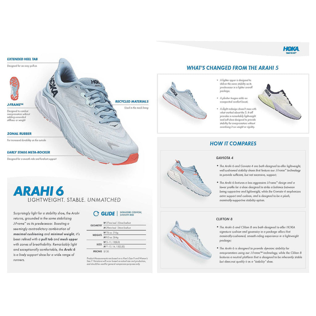 HOKA Arahi 6 Women's Running Shoes Harbor Mist/Silver Mesh