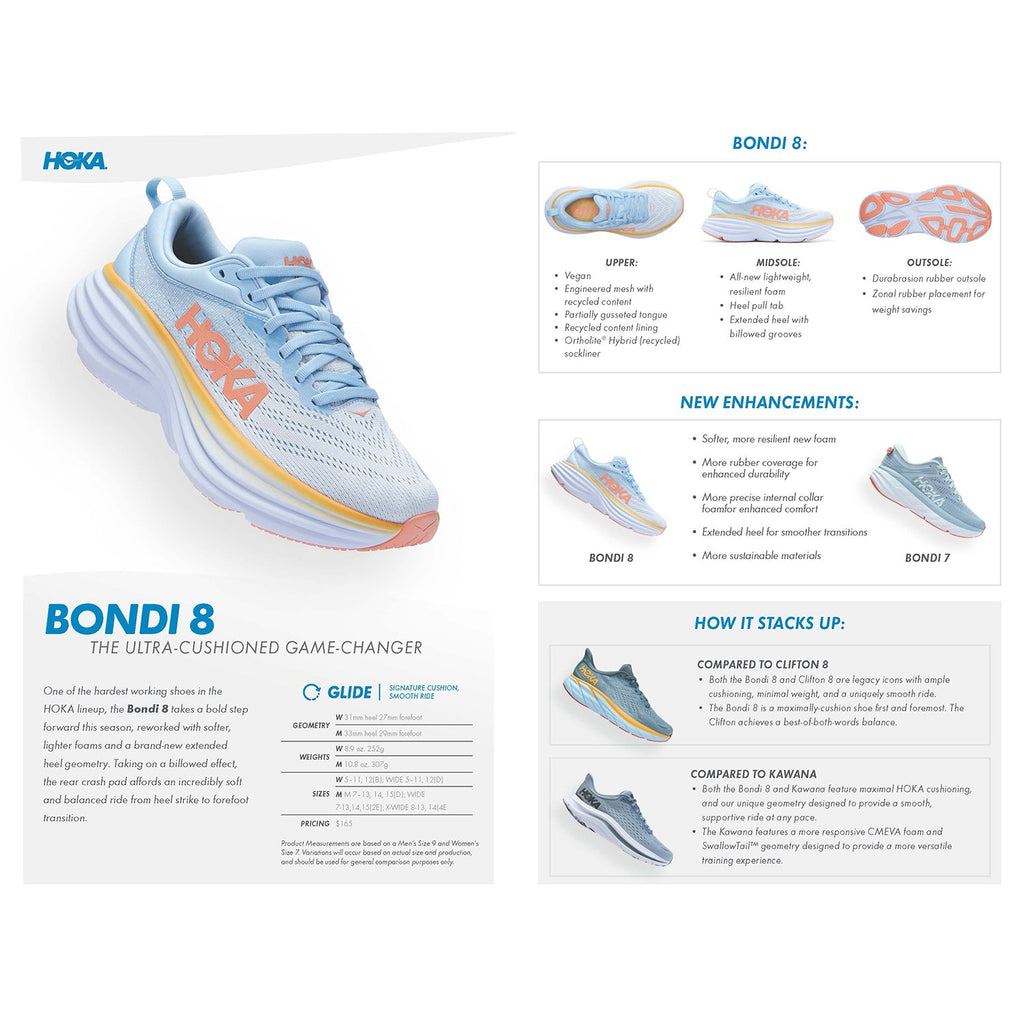 HOKA Bondi 8 Women's Running Shoes Airy Blue/Sunlit Ocean Mesh
