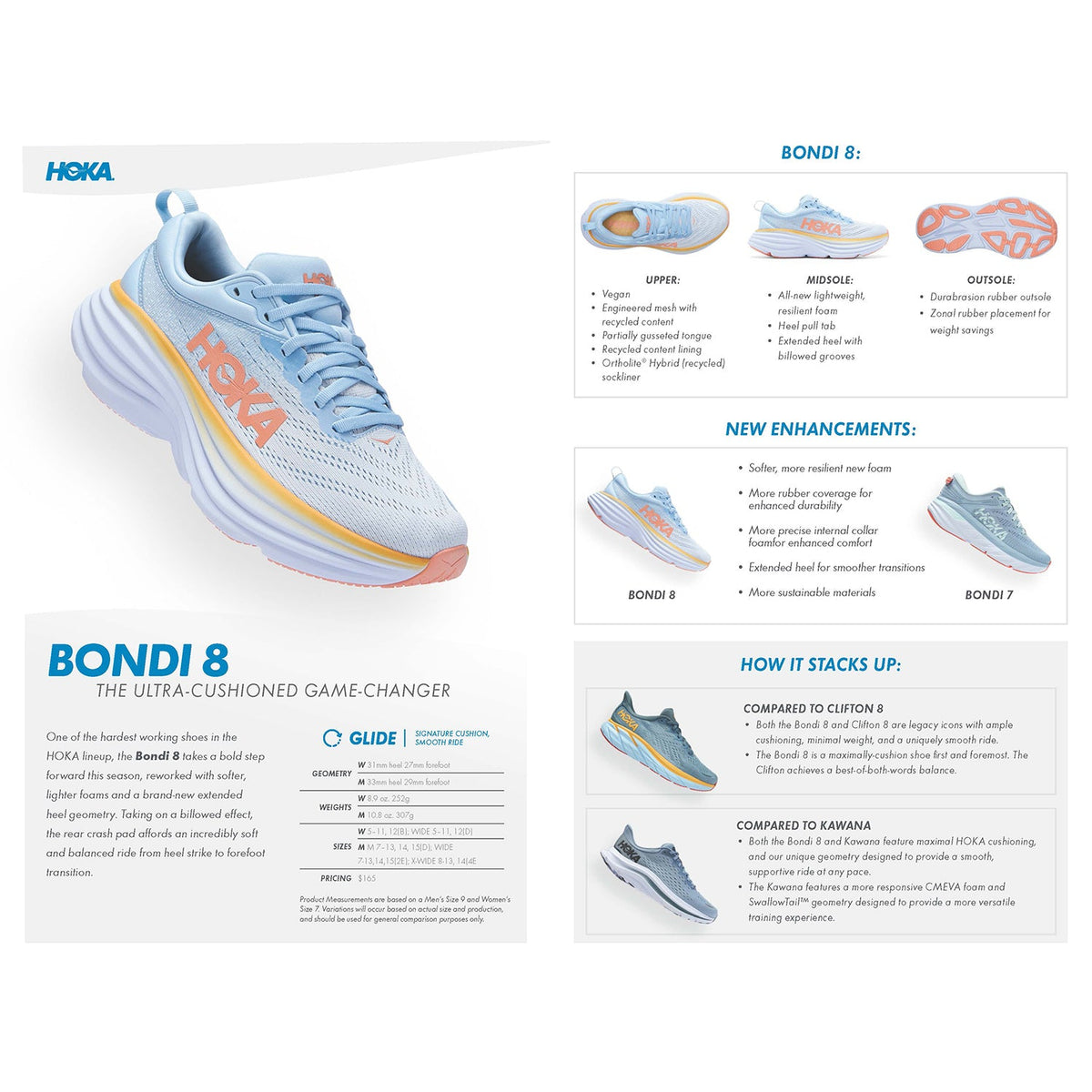 HOKA Bondi 8 Women's Running Shoes Airy Blue/Sunlit Ocean Mesh